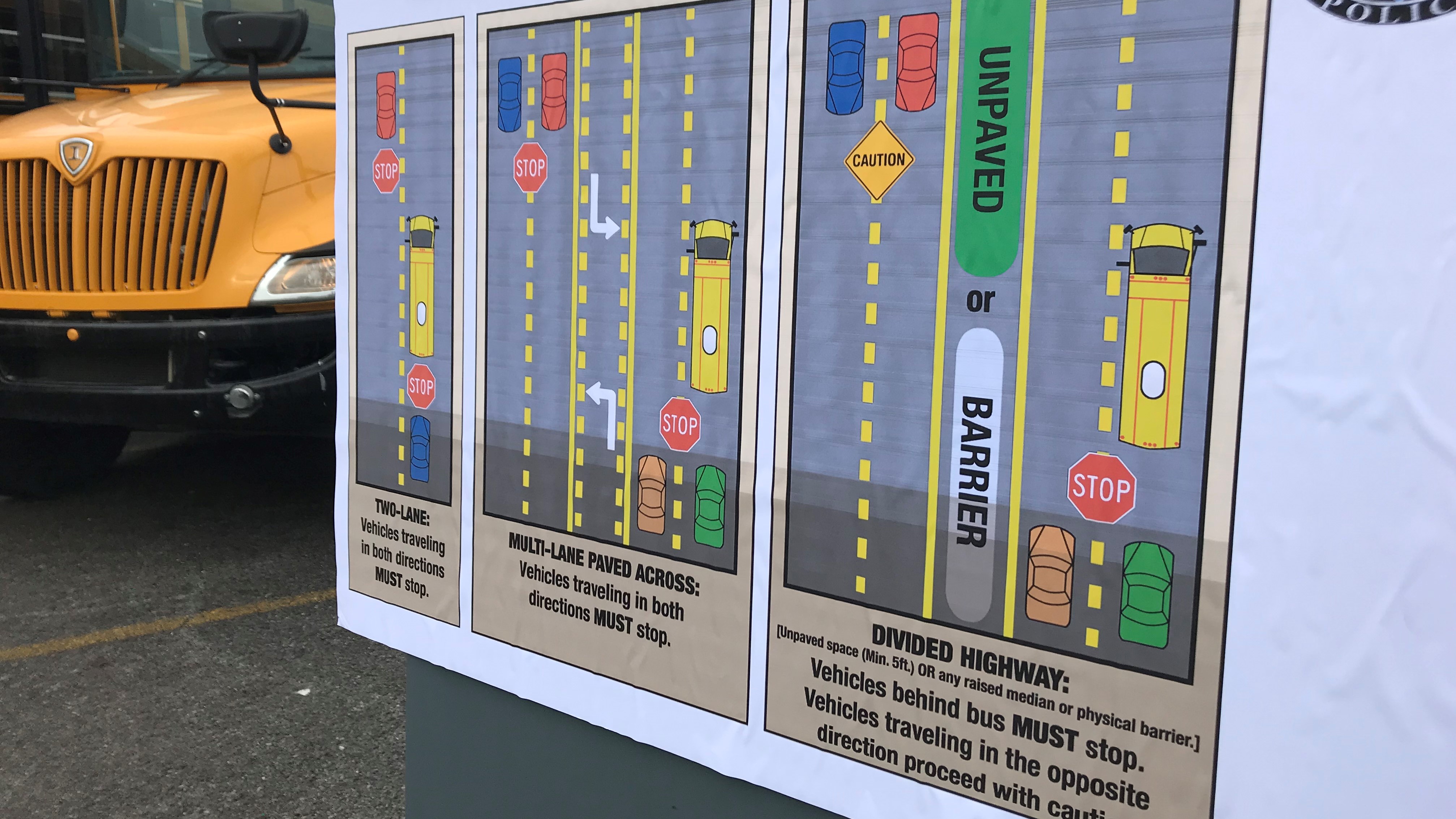 A poster highlights the rules that govern stopping for school buses. 